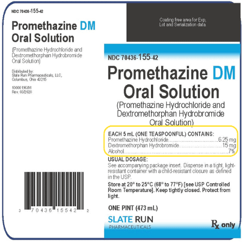 Promethazine DM Oral Ingredients